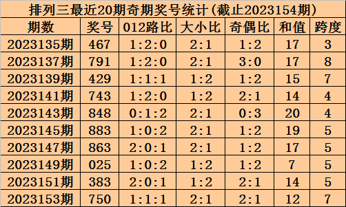 新澳门天天彩正版免费,实时处理解答计划_NTQ77.337时空版