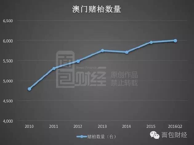 新澳门一码一码100准确新, 数据整合解析计划_ZTS77.347改进版