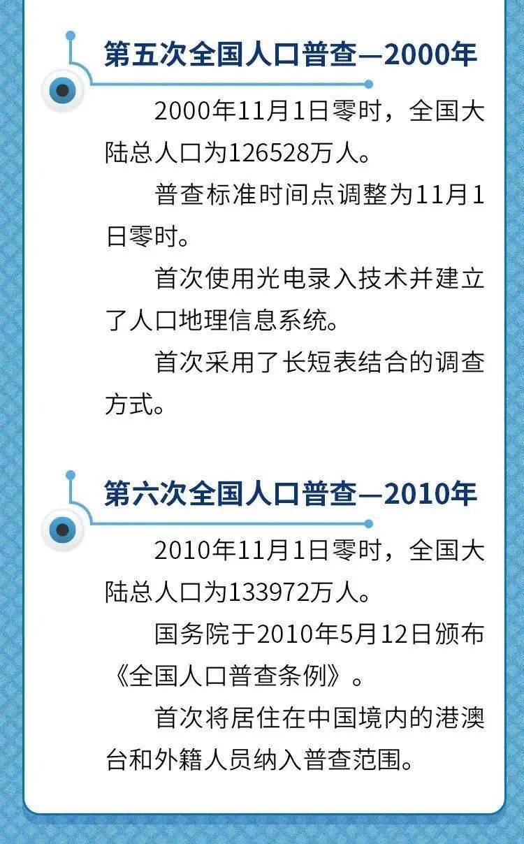 2O24澳门今期挂牌查询，精准分析实践_MDQ77.213图形版