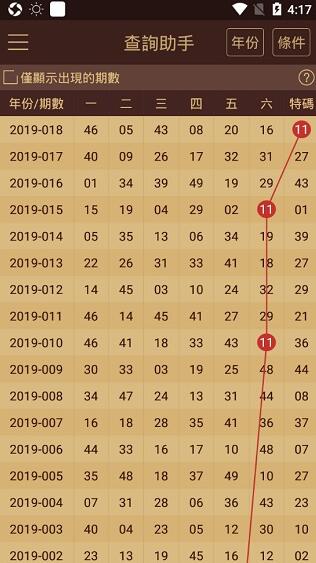 2024澳门天天开好彩大全53期，决策支持方案_TYY77.457清新版