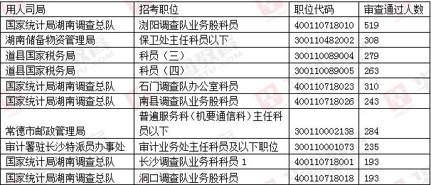第397页