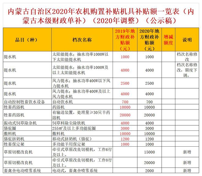 2024管家婆一特一肖，前沿解读与定义_QOC77.101先锋实践版