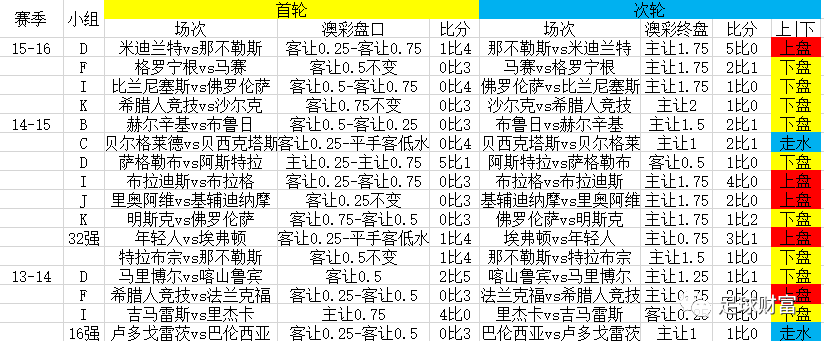 管家婆一句话赢大钱,数据导向计划_ITC77.369SE版