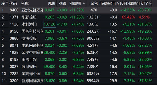 新澳门九点半开奖网址查询结果,详情执行数据安援_KPY77.274世界版