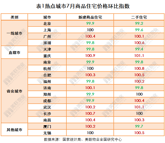 澳门今晚必开一肖1四不像,统计数据详解说明_HUQ77.974创业板