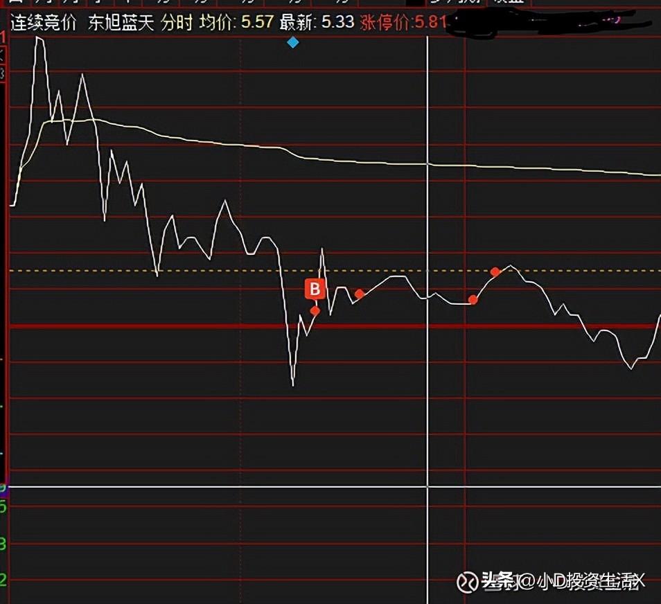 宇环数控最新动态，操作指南与技能学习步骤全解析