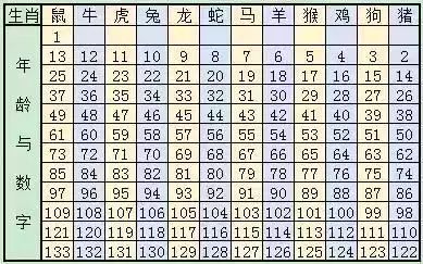 第370页