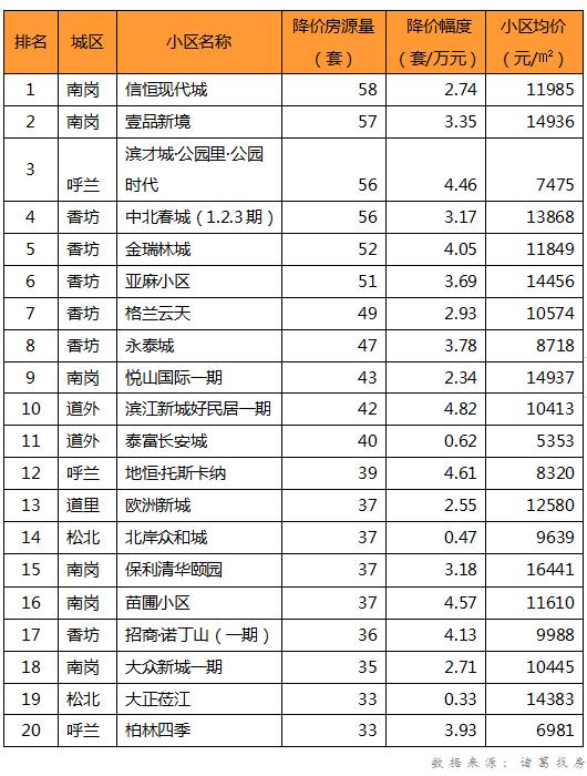 第359页