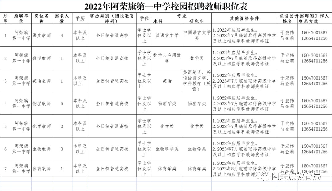 仁果类水果 第105页