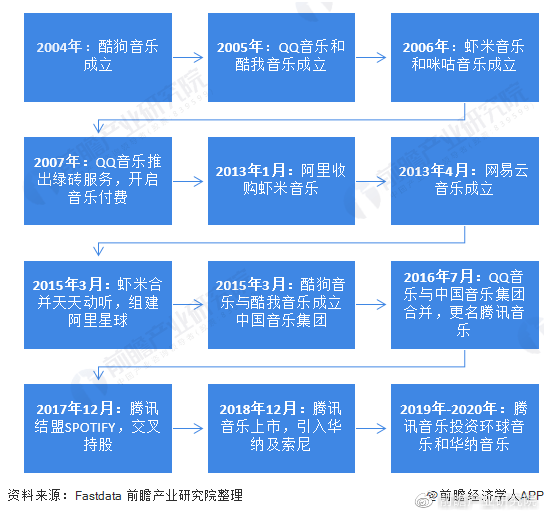 第299页