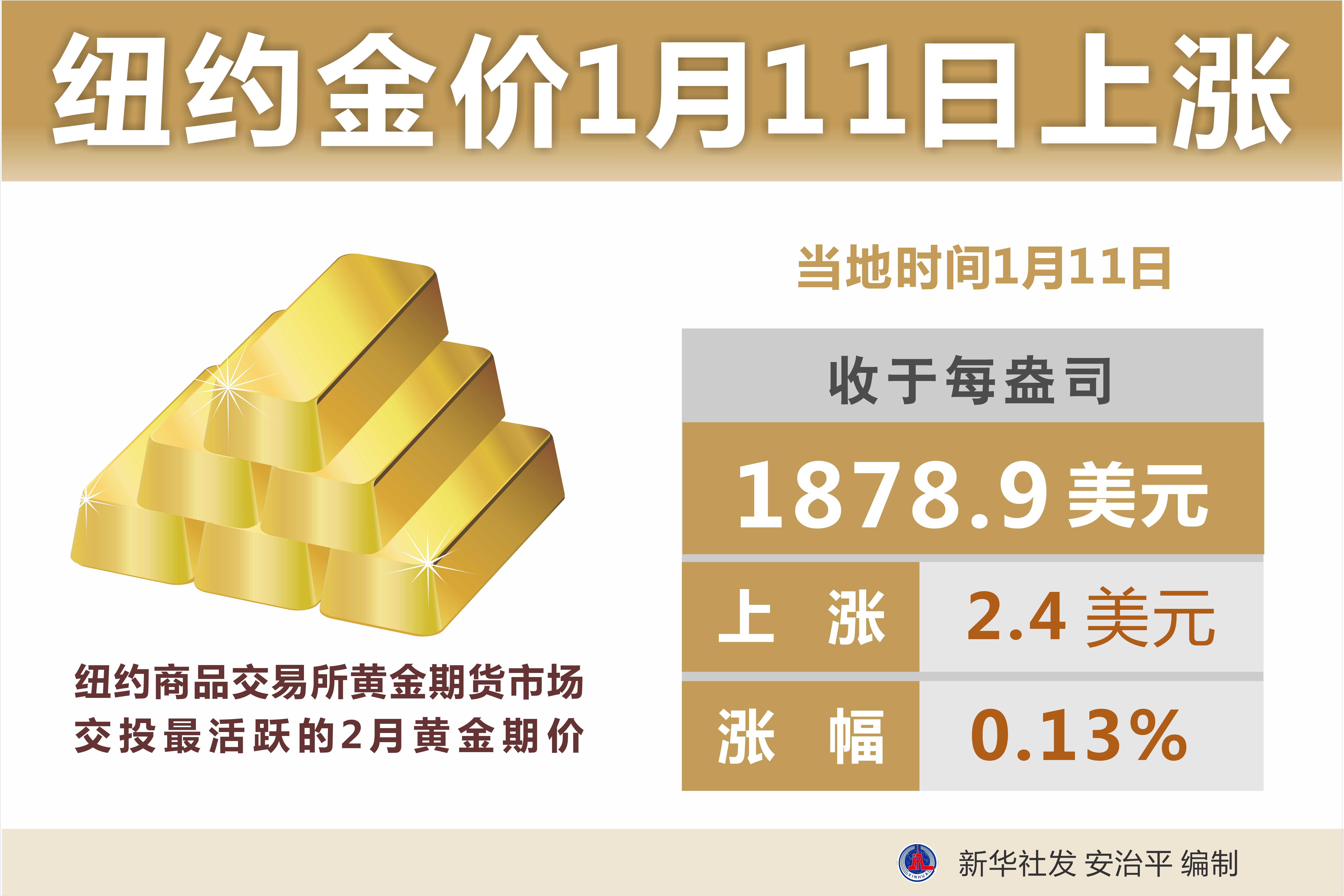 第220页