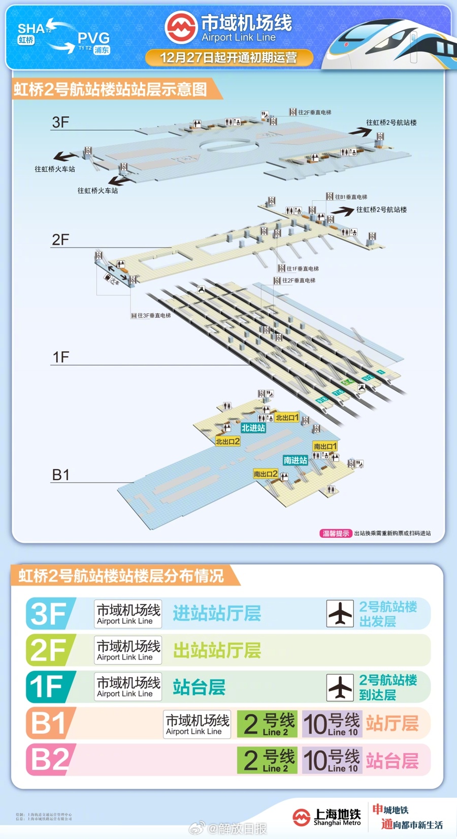 第211页