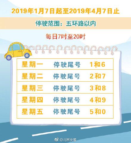 第200页