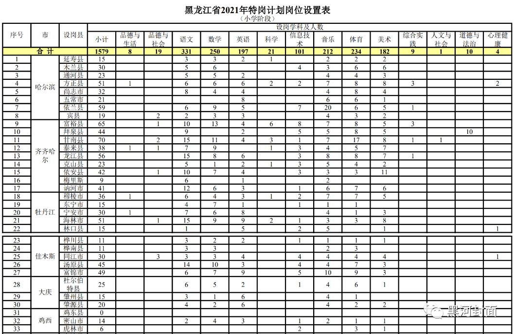天长最新职位招聘大全，求职全步骤指南