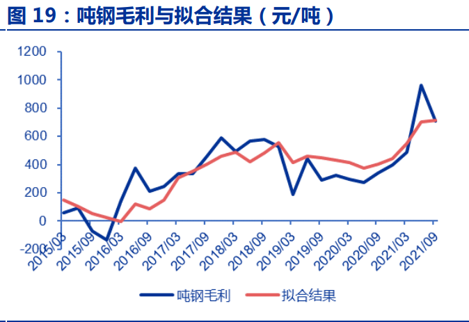 销售茶叶 第44页