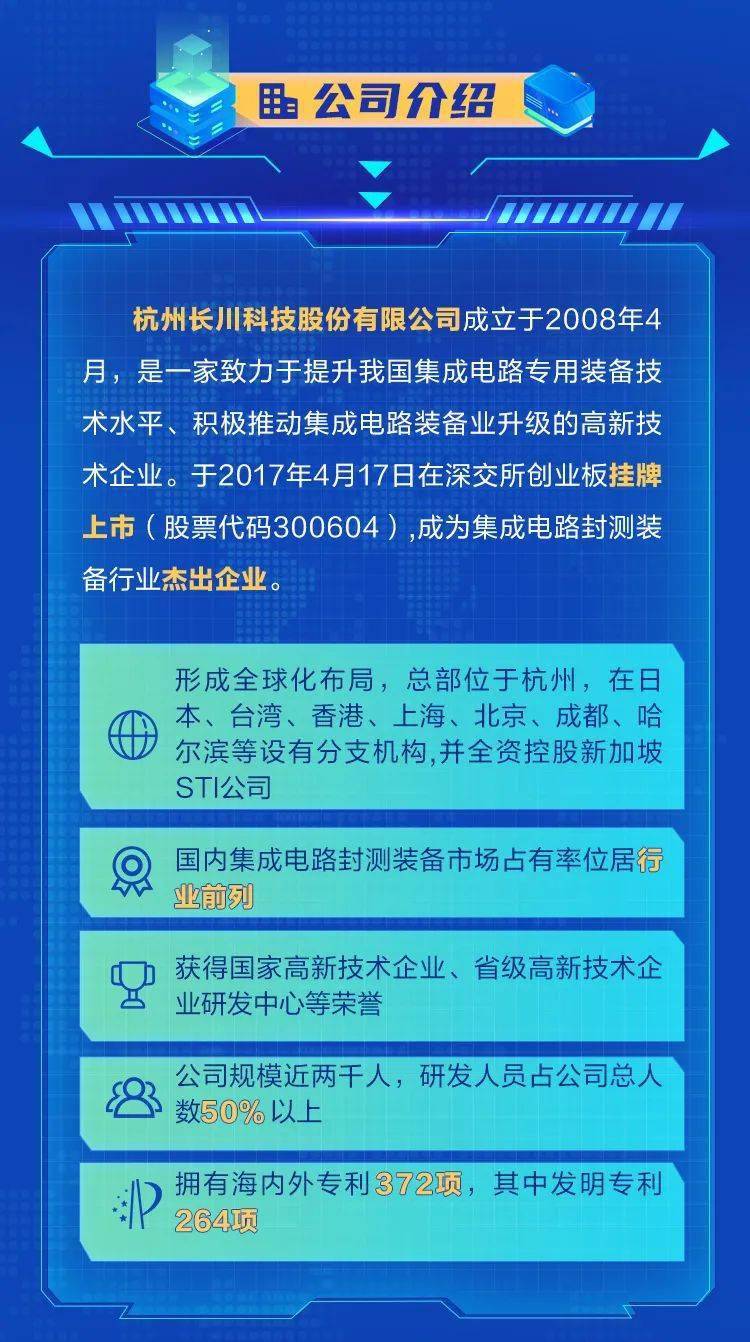 蓟县最新招聘信息全面概览