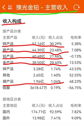 销售茶叶 第39页