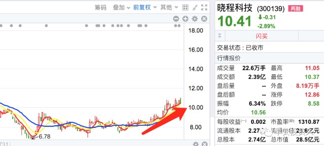 茶叶种植管理 第36页