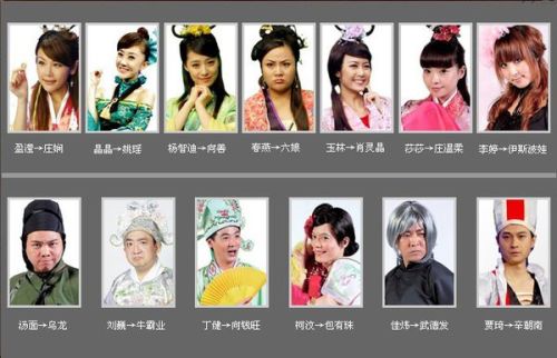 开心帮演员表全解析