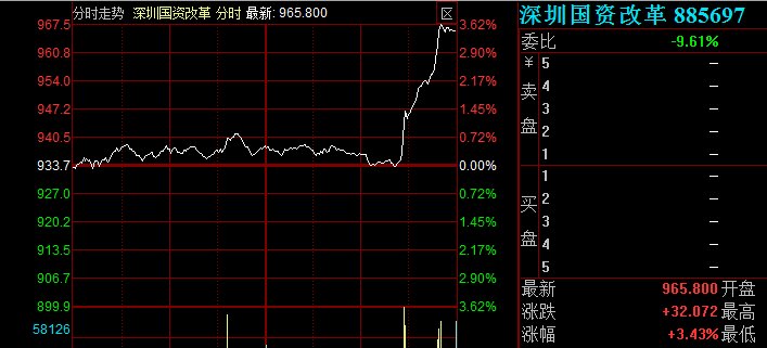 特发信息股票最新动态解读指南，适用于初学者与进阶用户获取最新消息及解读步骤
