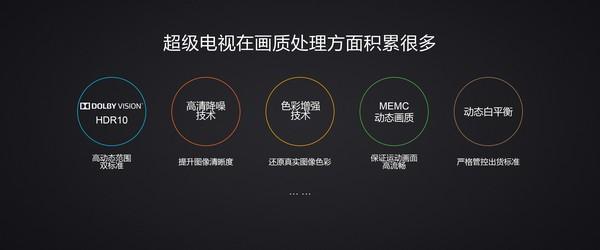 自信与成就感的启示，电视品牌选择之道