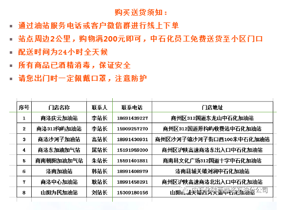 石化最新疫情进展及背景影响概述