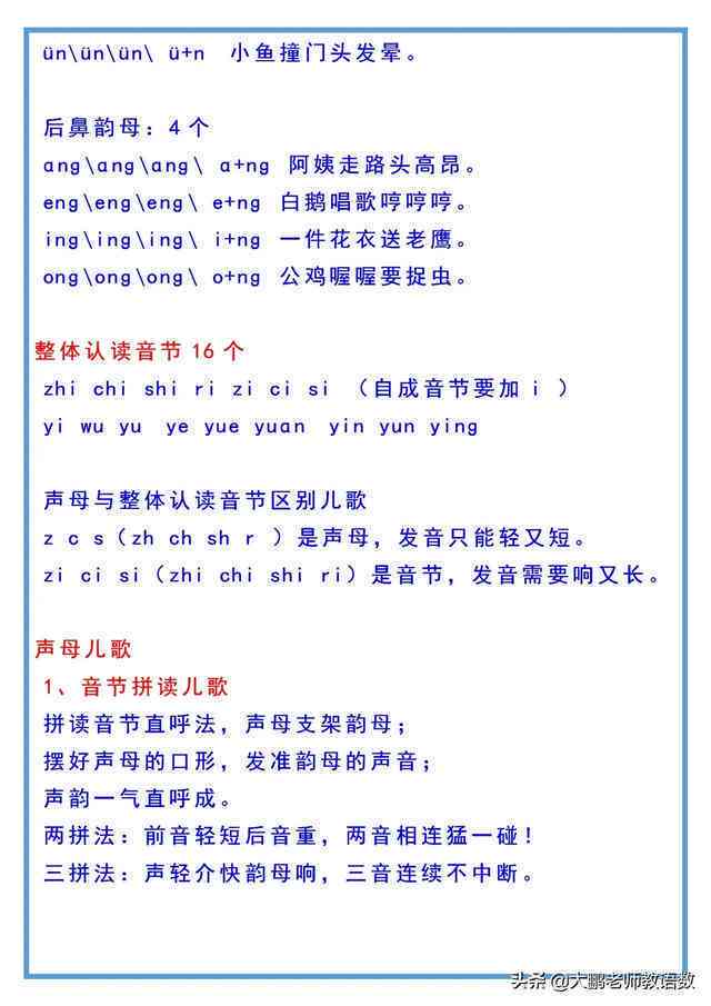 科技引领时代，开启智能发音新纪元，掌握最新拼音正确发音