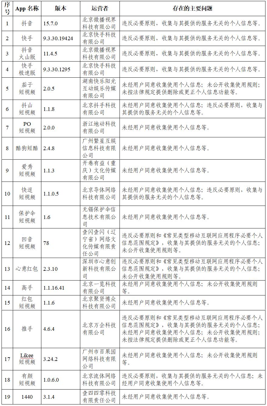 莱芜最新招聘信息大全，求职全步骤指南