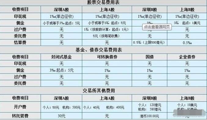 茶叶种植管理 第22页