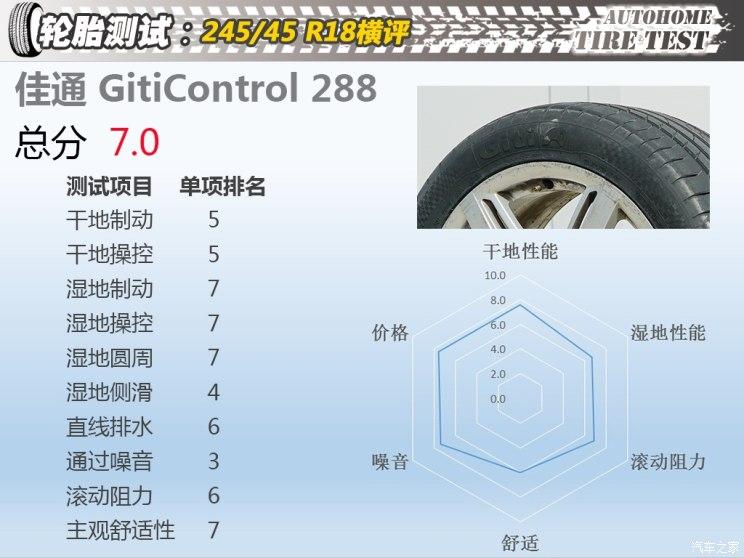 滚轮胎比赛，竞技与挑战的激情交融之战