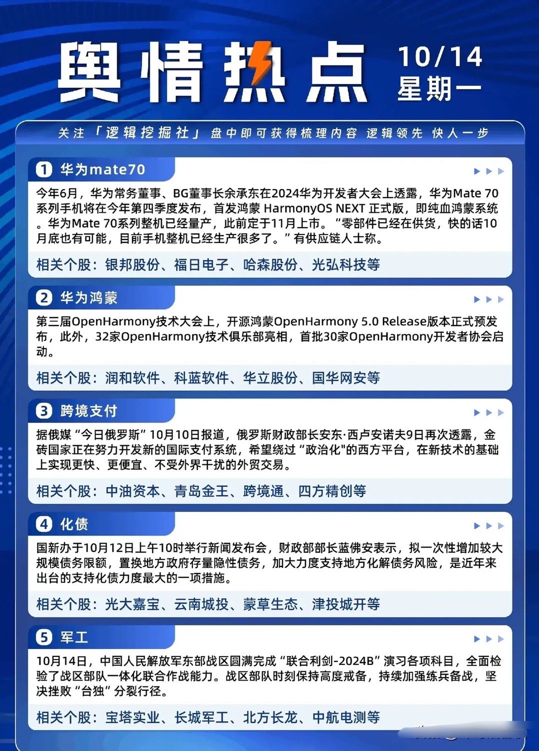 全球热点大揭秘，最新资讯一览无余！