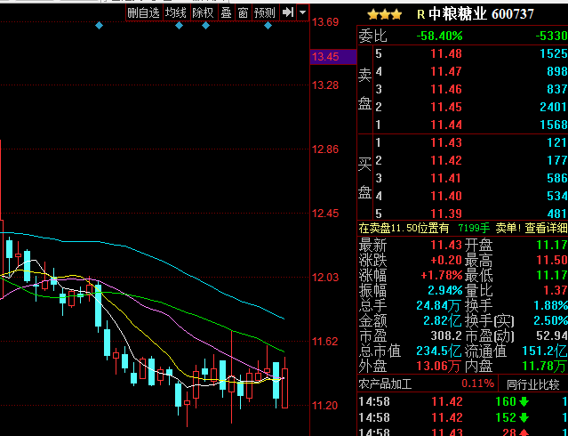 军工概念股票，投资新热点揭秘