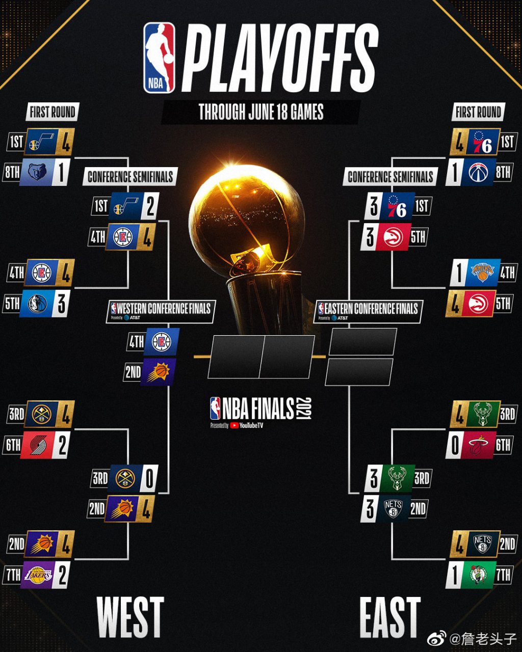 NBA季后赛最新动态，赛场上的友情与家庭的温馨时刻