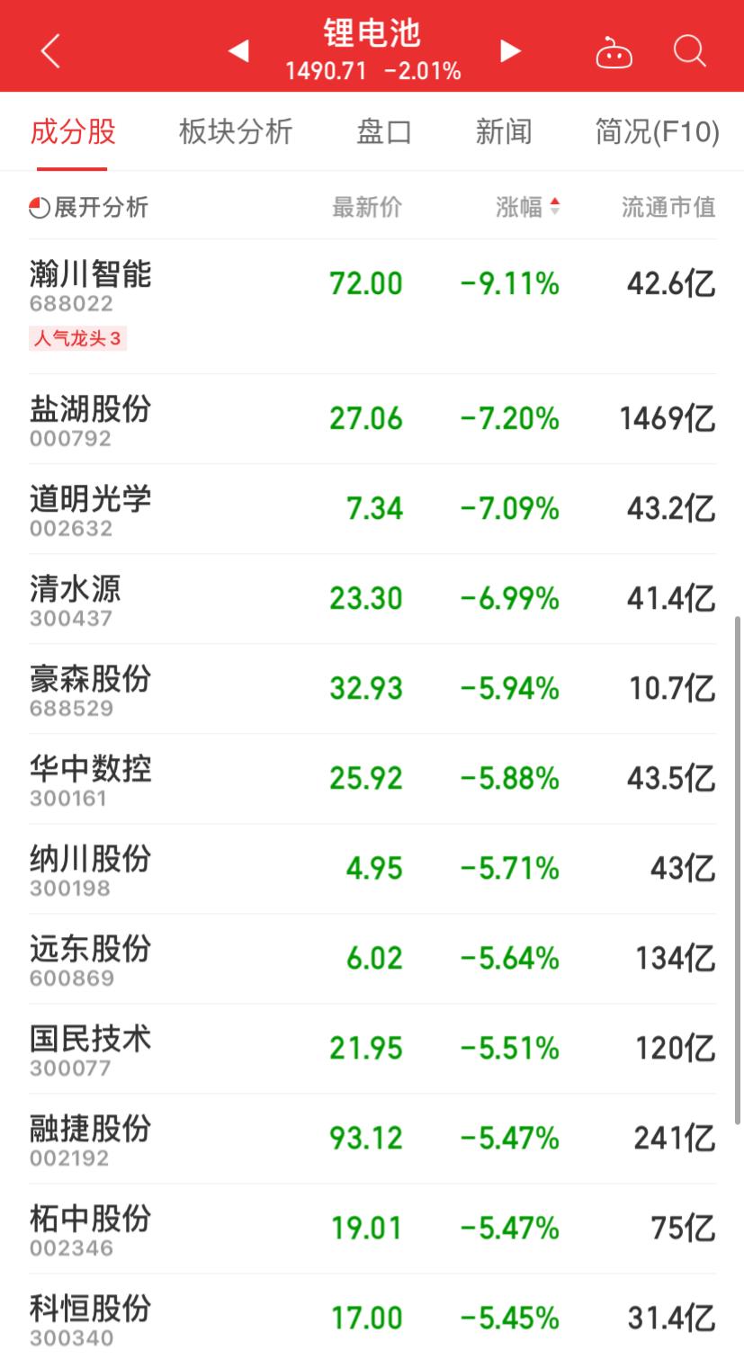中航高科股票股吧入门指南与解析