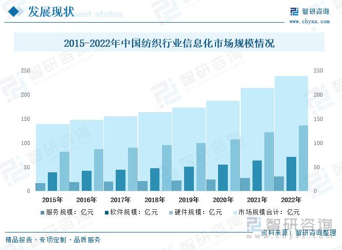 纺织行情深度解析与趋势洞察，小红书带你洞悉行业风向标
