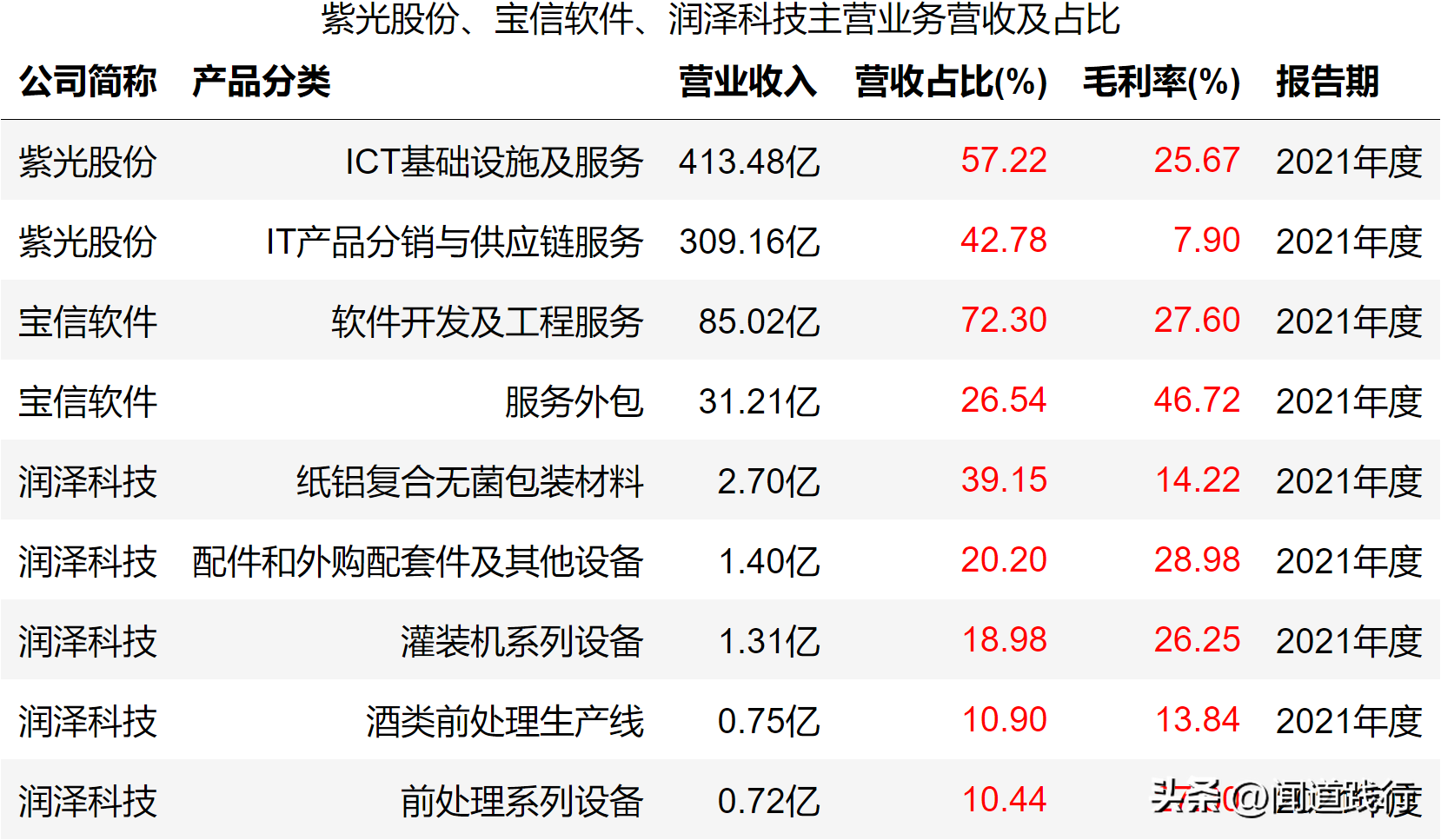 明源软件，技术与自信的碰撞，上市之路的华丽征程时间揭秘