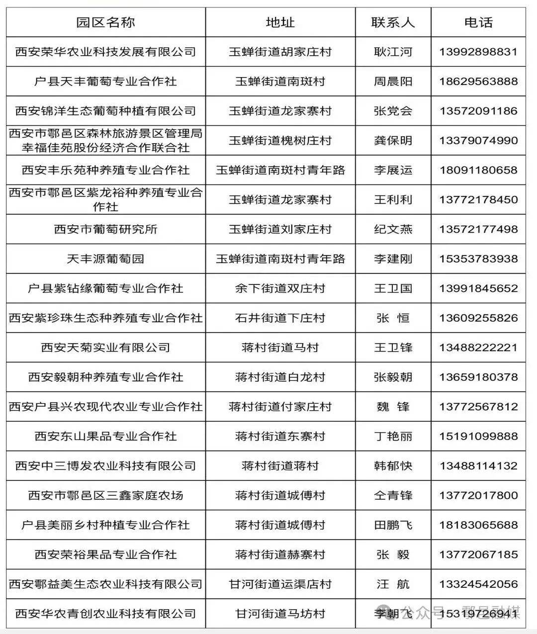 户县启航新征程，学习成就梦想之旅的最新通告
