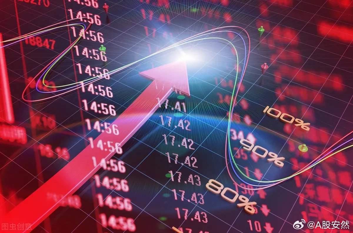 科技与投资的完美融合，今年股票行情重塑生活体验。
