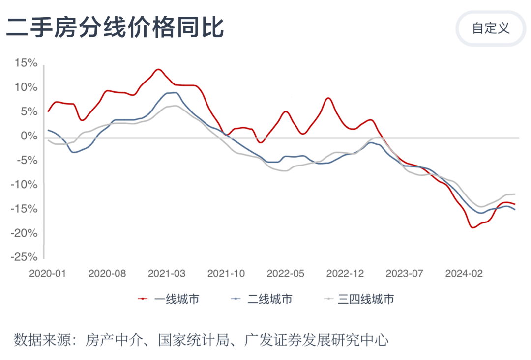 销售茶叶 第7页
