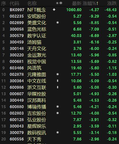 狂热粉丝必备收藏品，明星玩偶🌟