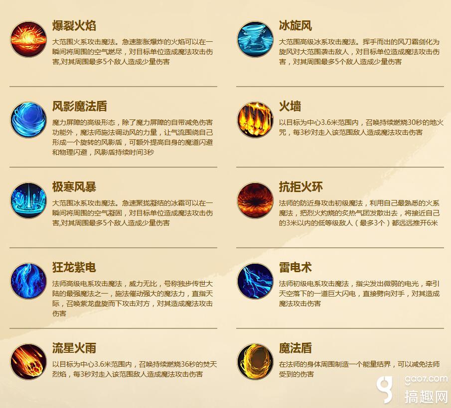 法师技能解析揭秘，奥秘大解密🔮✨