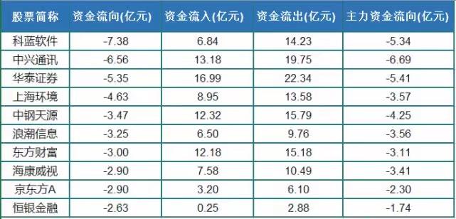 公司股票质押背后的利好与利空，一场深度解读的温馨故事