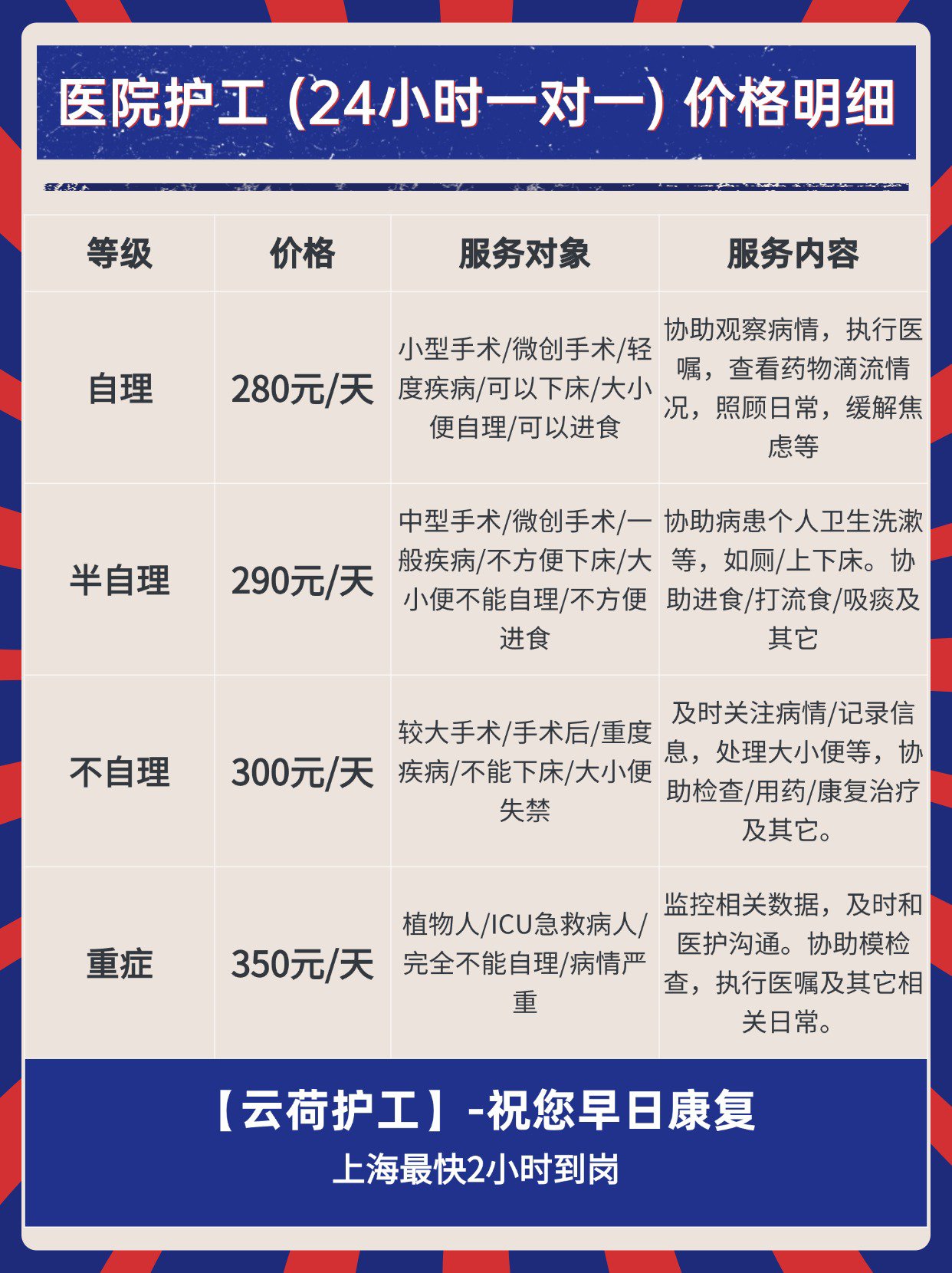 小巷深处的特色陪护服务，揭秘24小时病人陪护价格