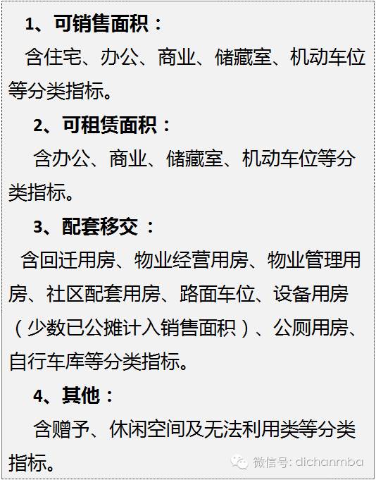 地产项目入门到精通，详细步骤指南与最新项目名称解析