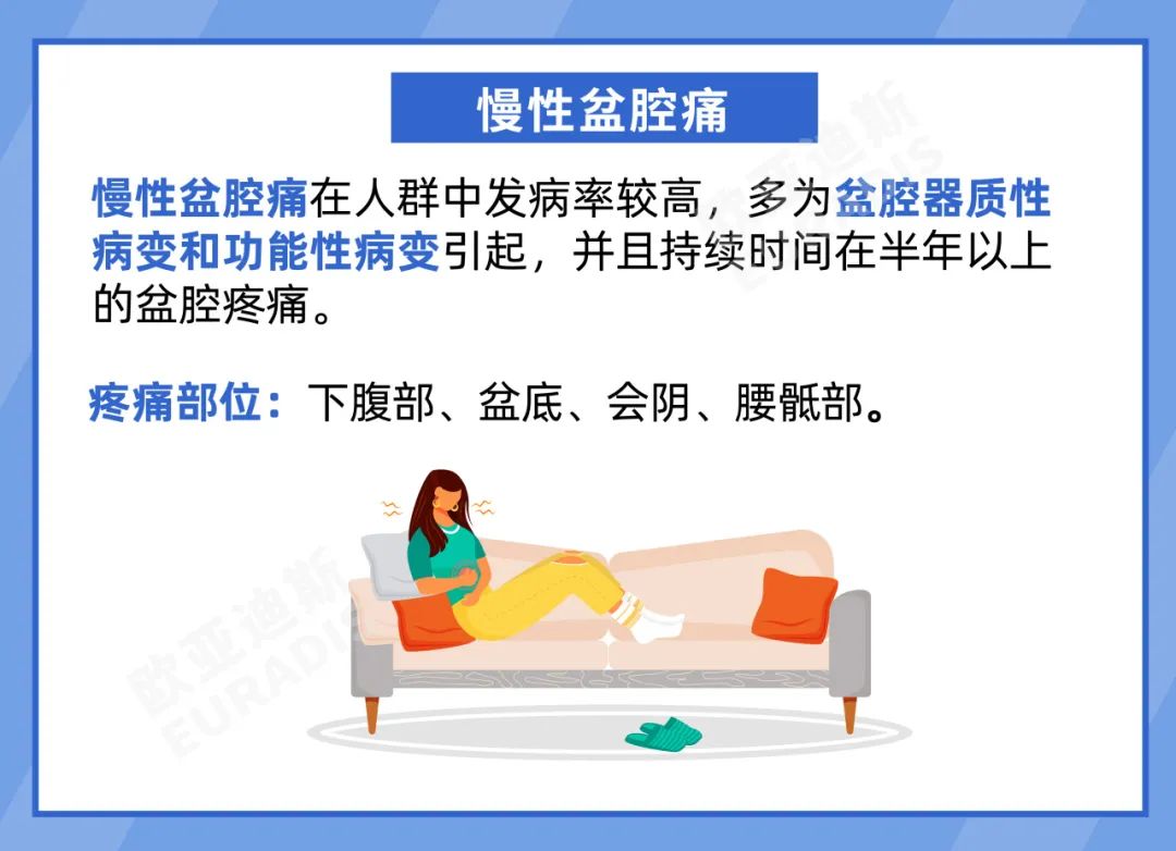 慢性盆腔疼痛最新治疗进展探索，小巷中的医学秘密宝藏