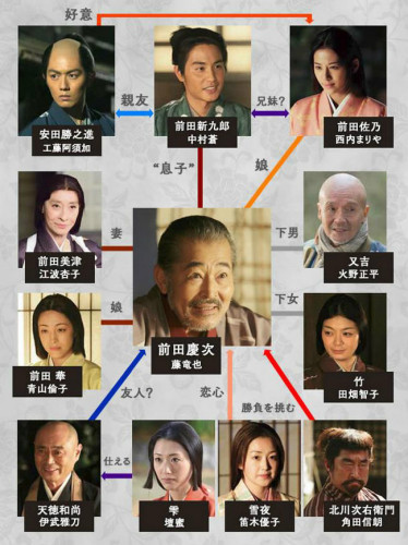 恋之运演员表，展现自信、成长与梦想的力量