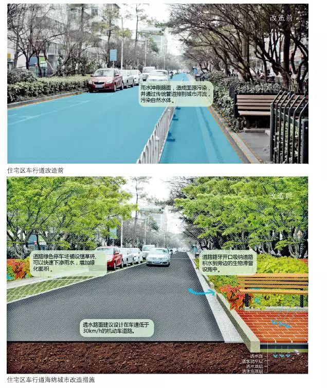 革新城市路面，新型水泥铺装技术引领未来之选