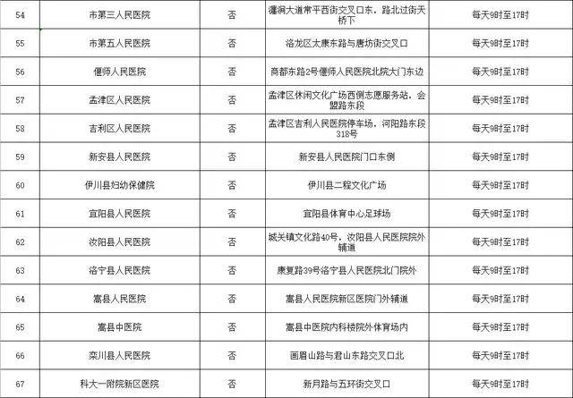 洛阳疫情最新动态，最新消息与观点论述